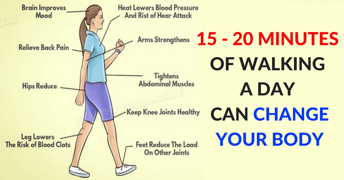 Walking 15-20 Minutes Per Day Can Change Your Body – Read This