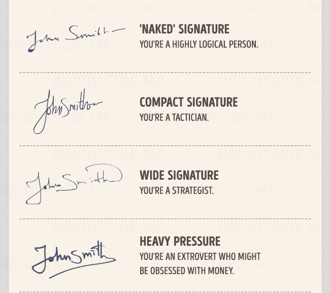 What does your signature say about you? - Learn Hindi