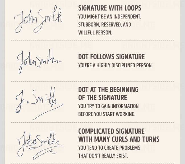 What does your signature say about you? - Learn Hindi